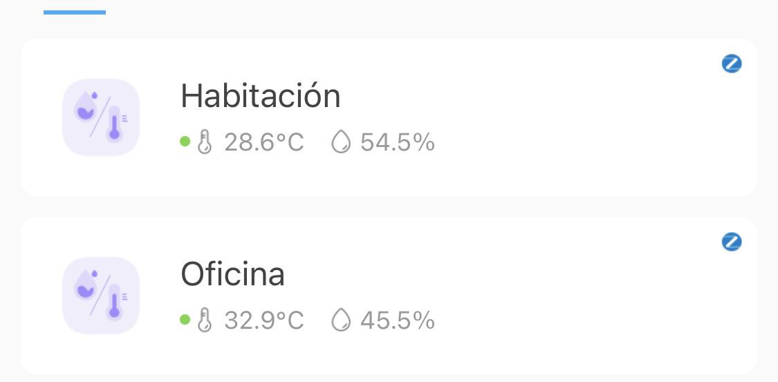 Temperature of the room